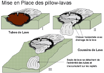 pillows3.jpg (151414 octets)
